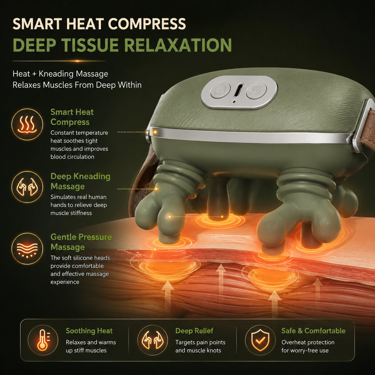 Electric Neck Massager with Smart Heat Compress 4d Deep Kneading Muscle Relaxer Machine Human Hands