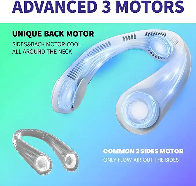 79 Mah Portable Neck Fan With 5200 Outlets
