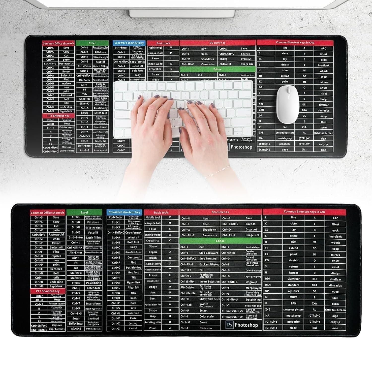 Extended Gaming Laptop Mouse Pad, Thick Non-Slip Rubber Base Desk Mat (Pack Of 2)