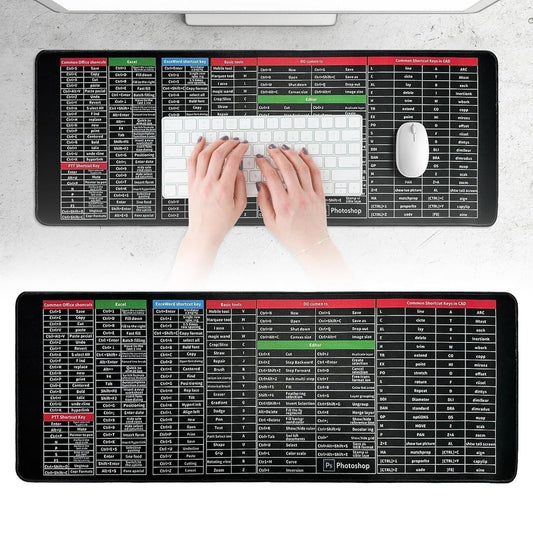 Extended Gaming Laptop Mouse Pad, Thick Non-Slip Rubber Base Desk Mat (Pack Of 2)